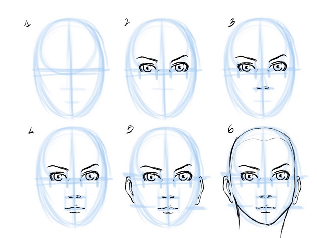 Illustration shows how to draw a face from start to finish.