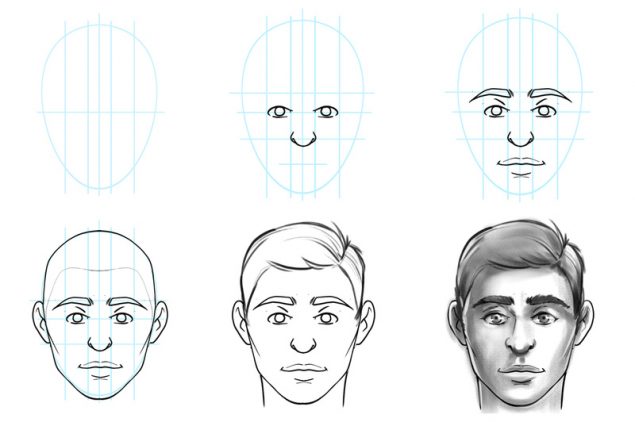 Illustration depicts the process of learning how to draw a face from start to finish.