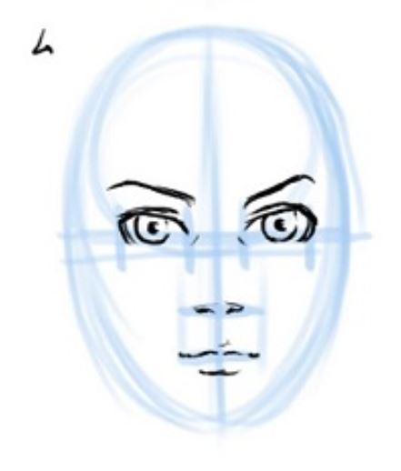 Lips help highlight a character’s personality — image used in the blog post “How To Draw A Face.”