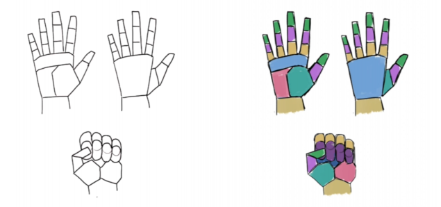 How to draw hands if you’re a beginner? Here are the basic hand shapes you’ll learn to draw by the end of the tutorial.