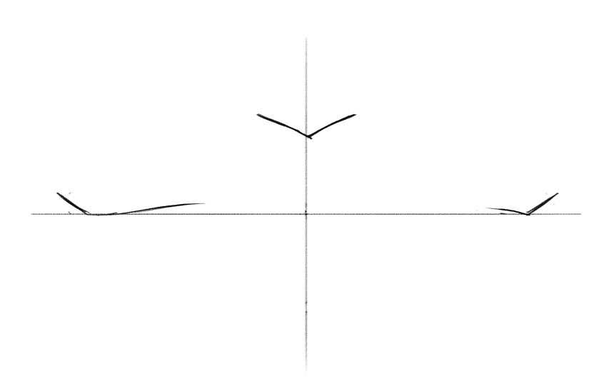A screenshot illustrating a Cupid’s bow.