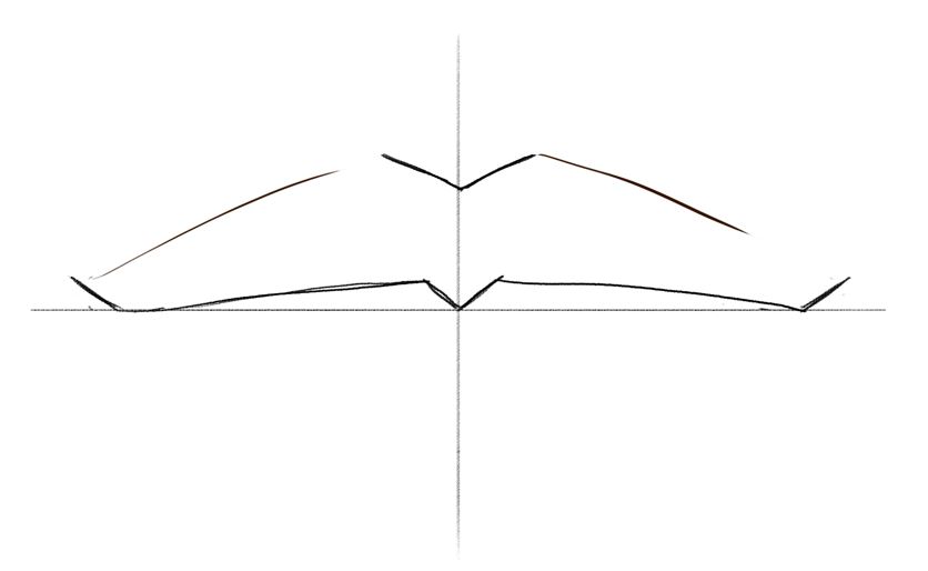 A photo showing the finished outline of the upper lip.