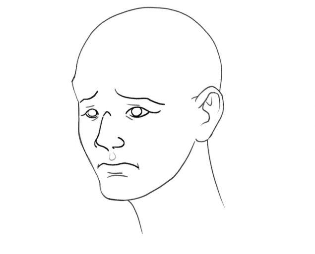How To Draw Facial Expressions Happy & Sad Faces [Video]