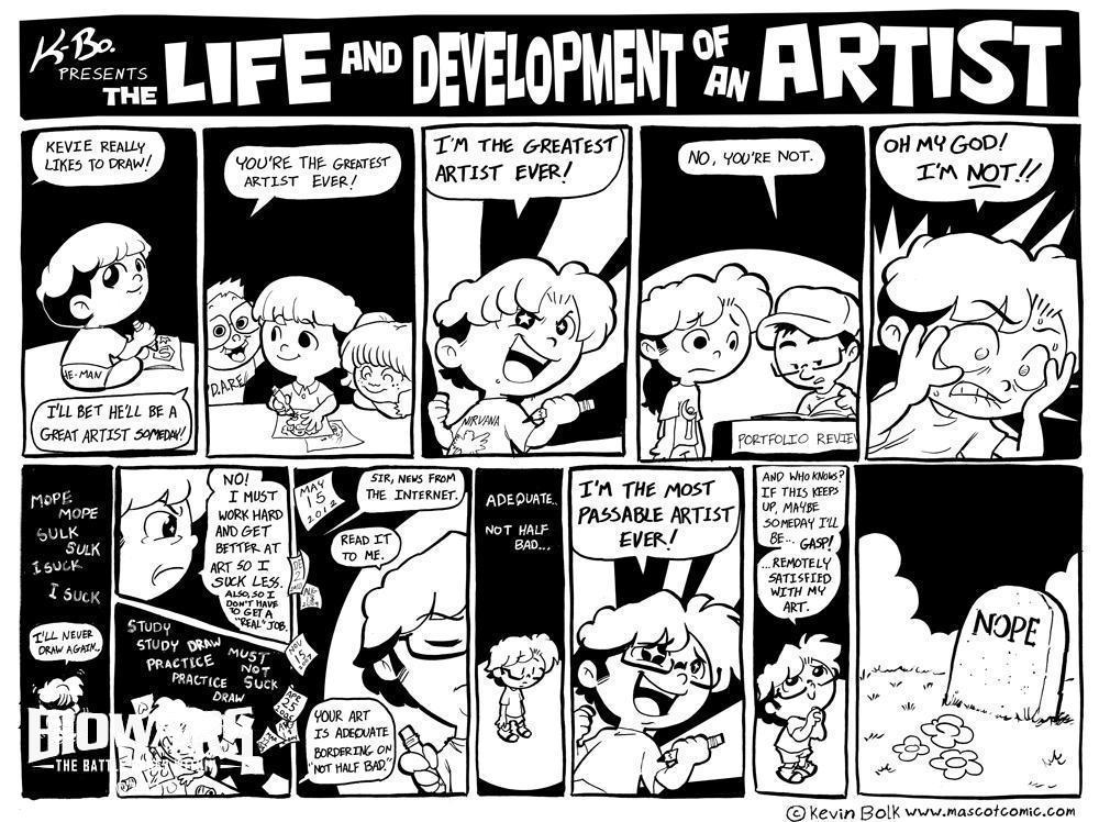 life-and-development-of-an-artist