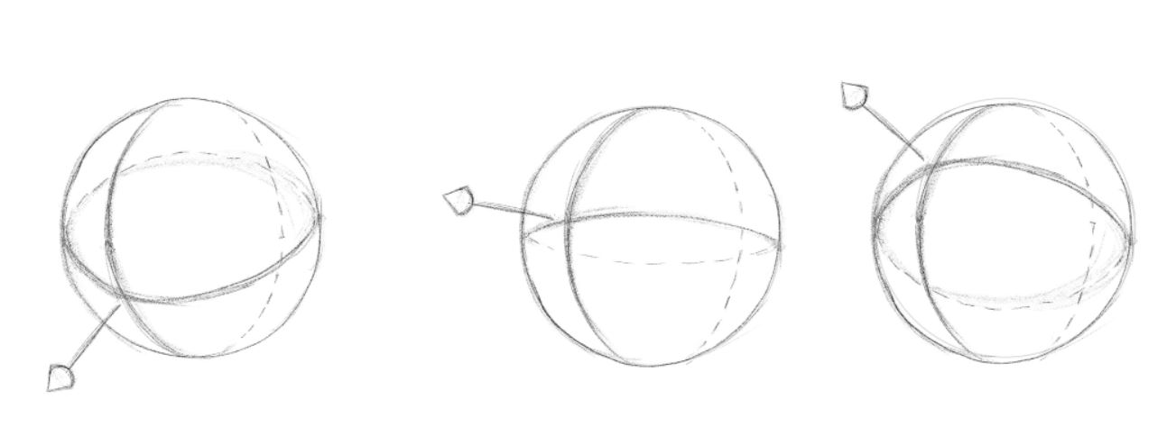 Illustration showing three spheres.
