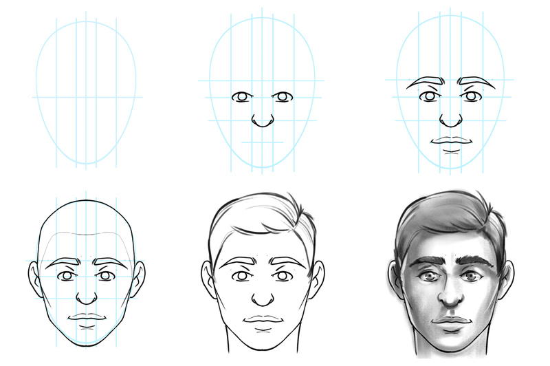 face drawing step by step