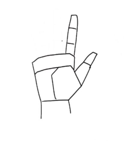 To complete the pointer finger drawing, add two lines to basic finger shape to depict two joint creases.​