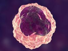 monocytes hero image