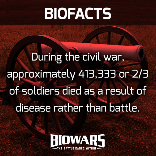 biowars civil war biofact