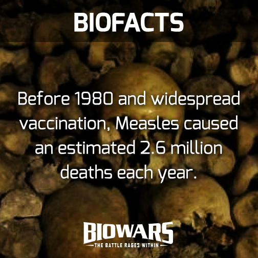 biowars measles biofact